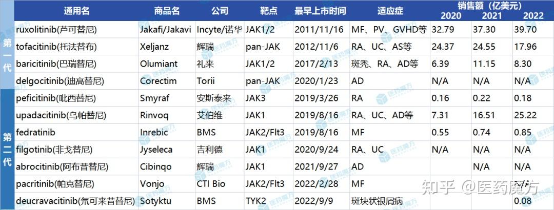 奇异魔方软件